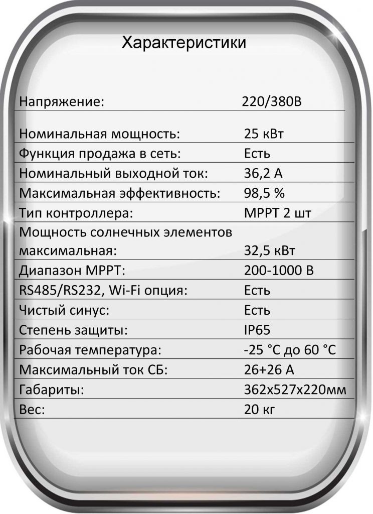 Сетевой Deye 25 3 ф.jpg