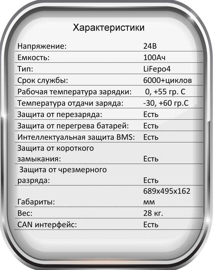 В стойку 100А 24Вjpg.jpg