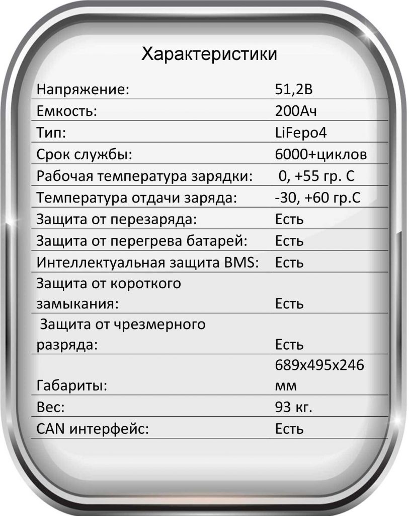 В стойку 200А 51В.jpg