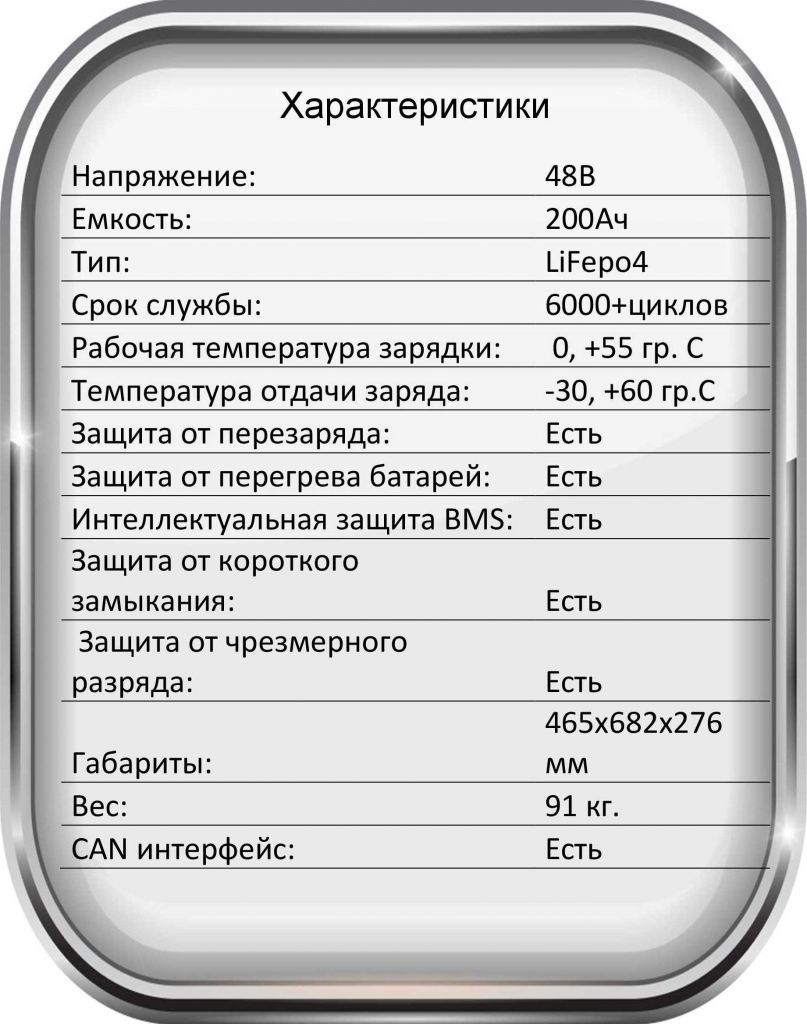 Настенный 200А 48В.jpg