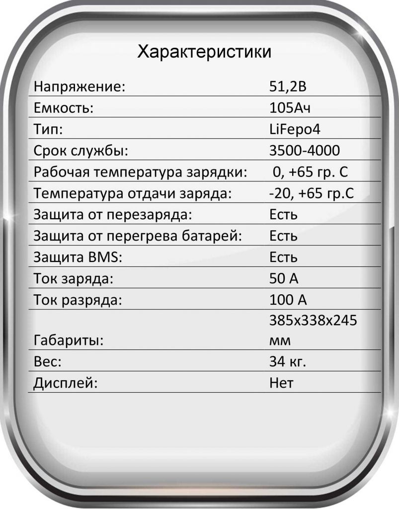 Wanhong гольф 38.4V 100 А .jpg