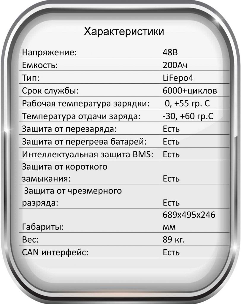 В стойку 200А 48.jpg