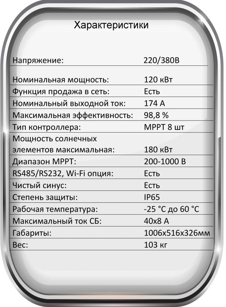 Сетевой Deye 120 3 ф.jpg