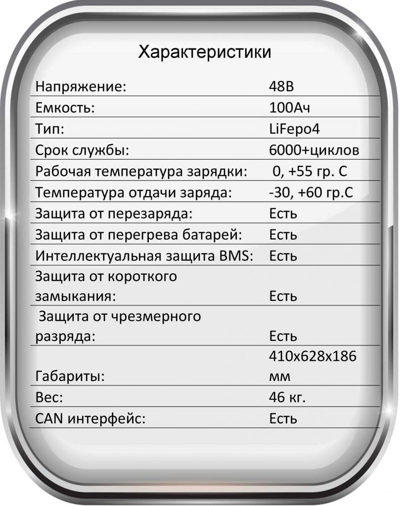 Настенный 100А 48В.jpg