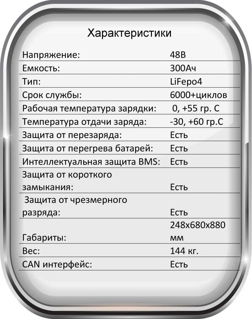 Напольный 300А 48В.jpg