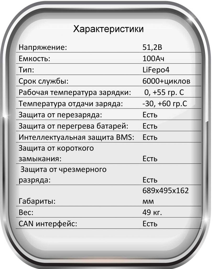 В стойку 100А 51В.jpg