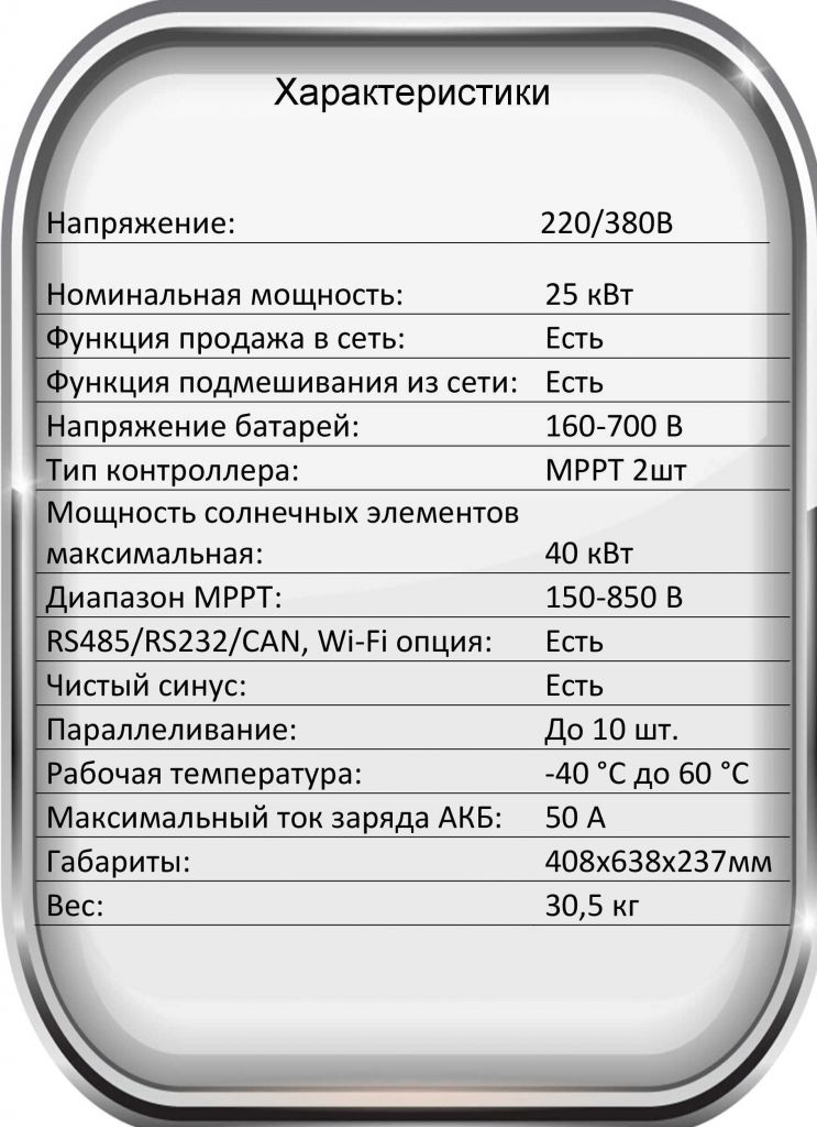 Deye 3ф 25Квт.jpg