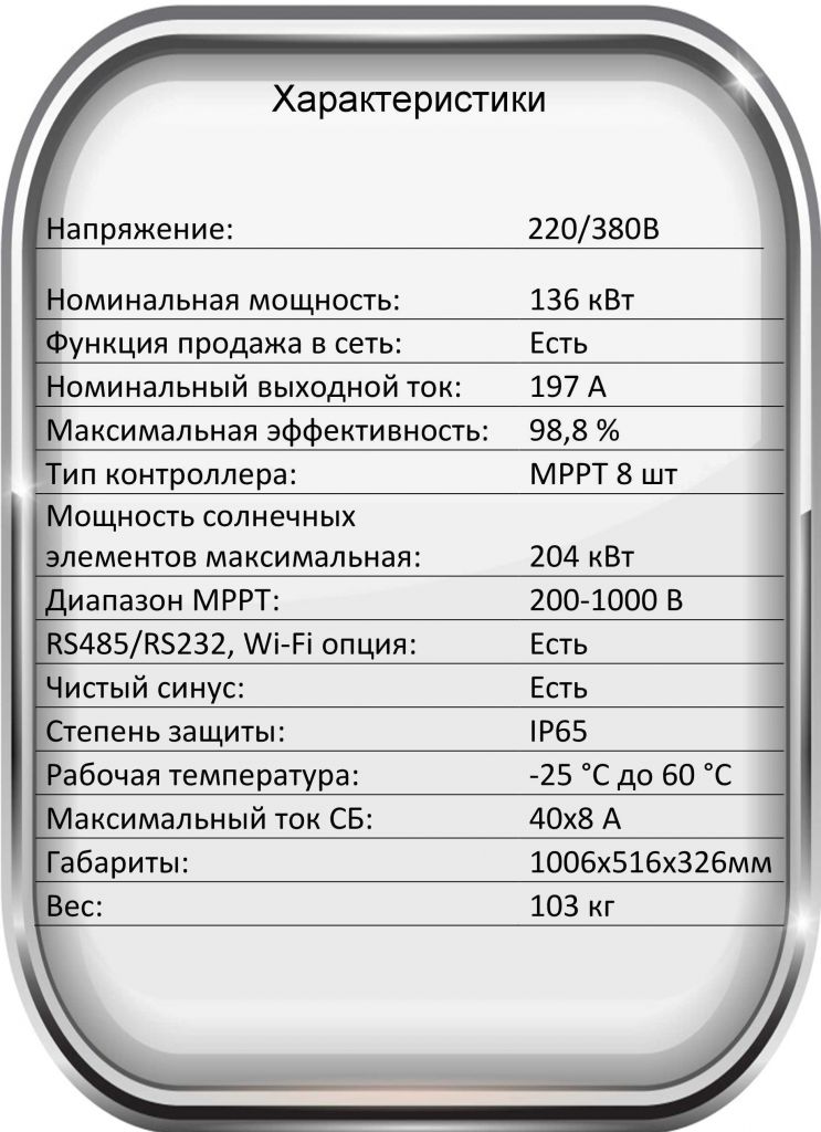 Сетевой Deye 136 3 ф.jpg