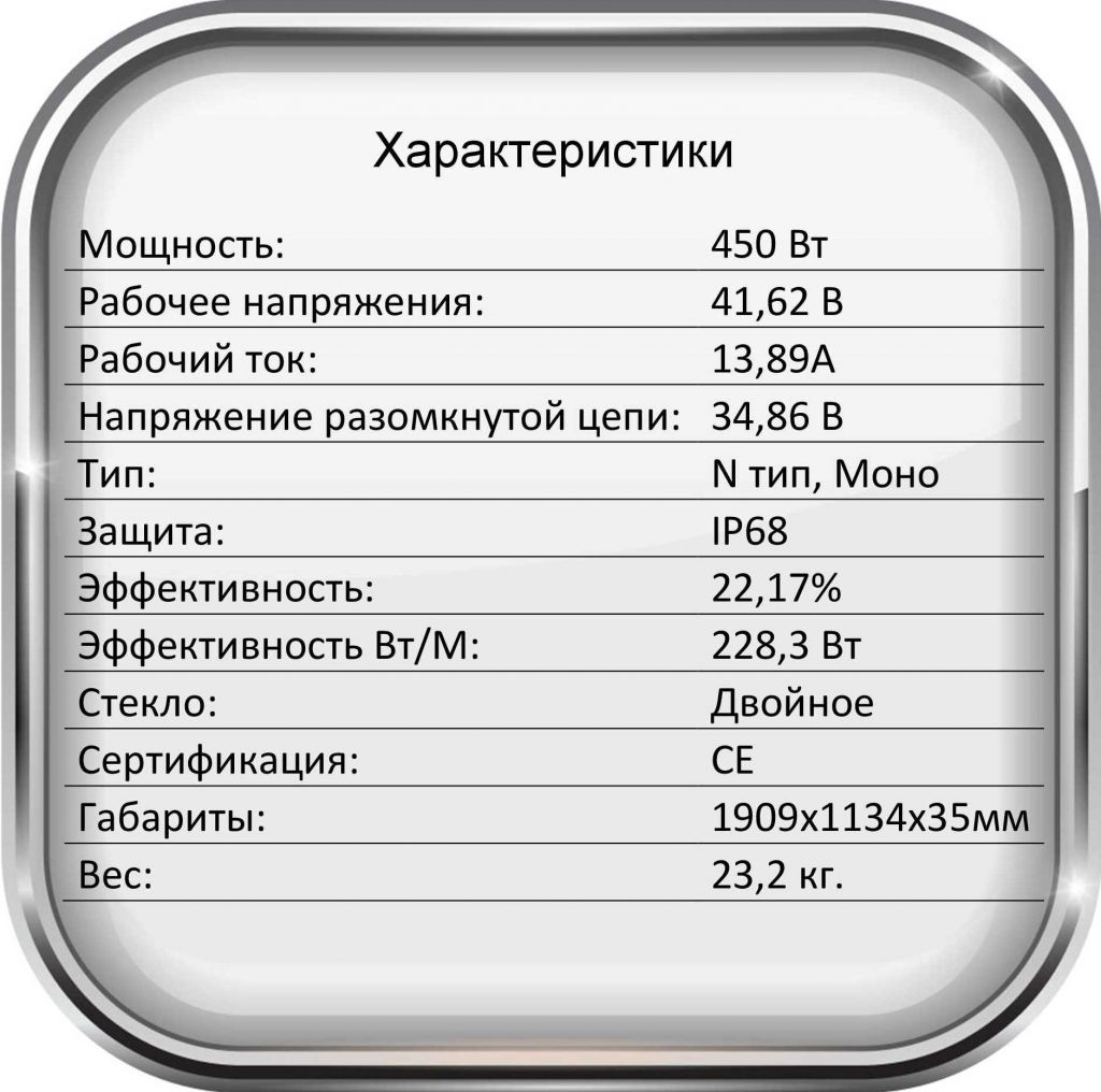 Монокрисаталл 1724х1134х35 460 w Таблица.jpg