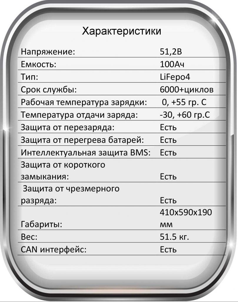 Wanhong 51V 100 А напольный.jpg