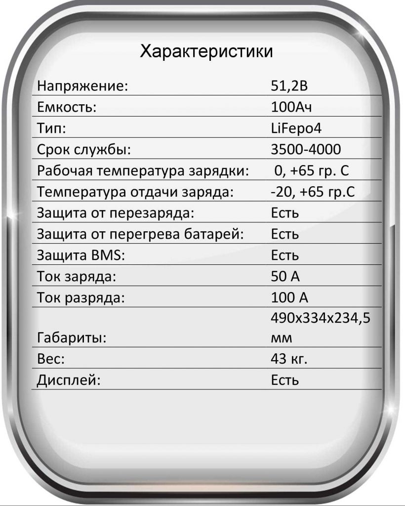 Wanhong гольф 51V 100 А.jpg